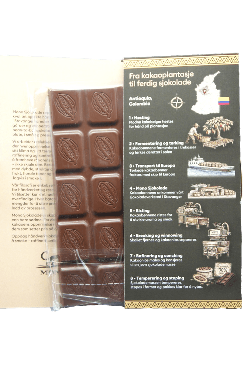 MONO Colombia Hacienda Betulia B9 100%